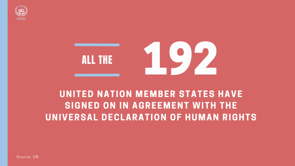 Nations stated UN Declaration CRO
